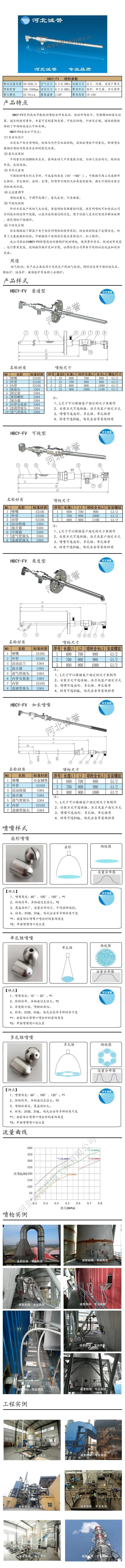 脫硝噴槍保護(hù)套、噴槍參數(shù)、材質(zhì)尺寸、流量分布圖、扇形空心錐俯視圖介紹，以及噴槍霧化視頻展示和工程案例介紹